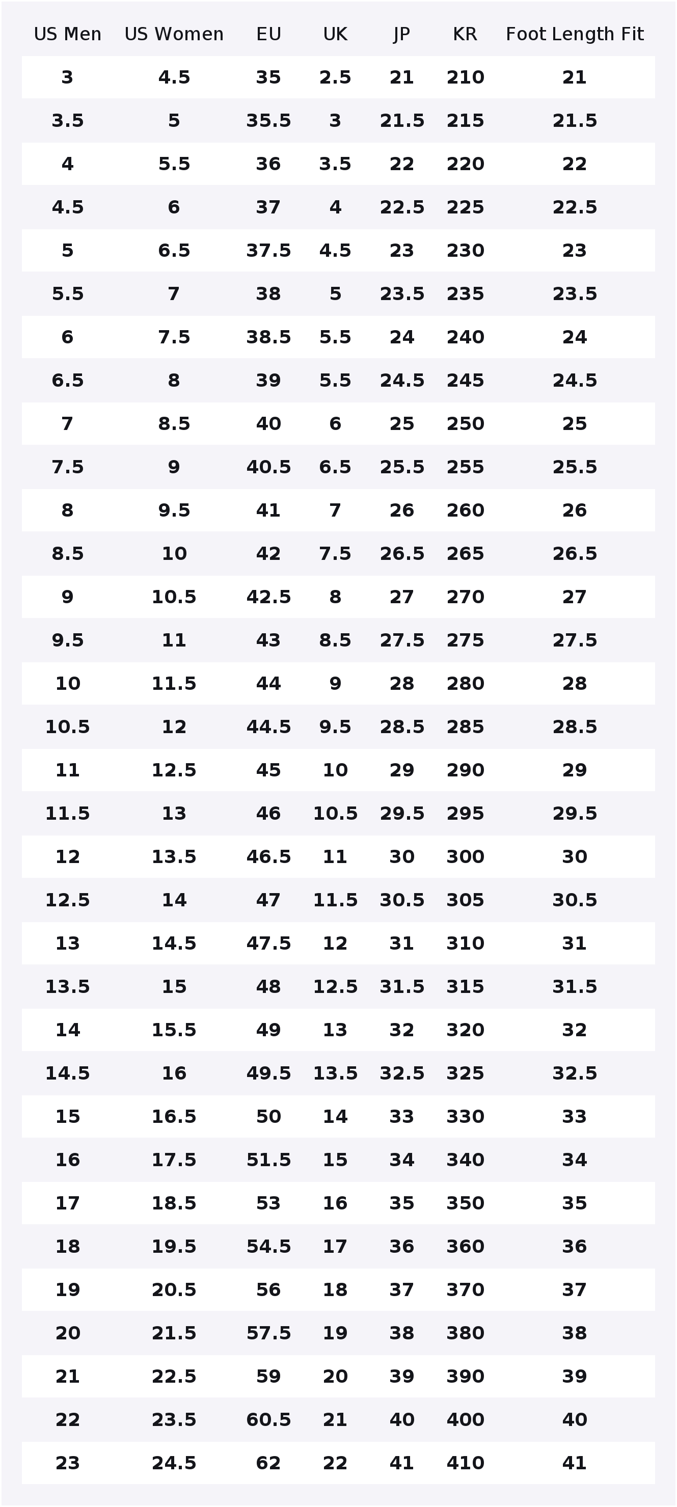 Chaussures en toile Converse R - Converse Shoes Run Star Hike avis et prix